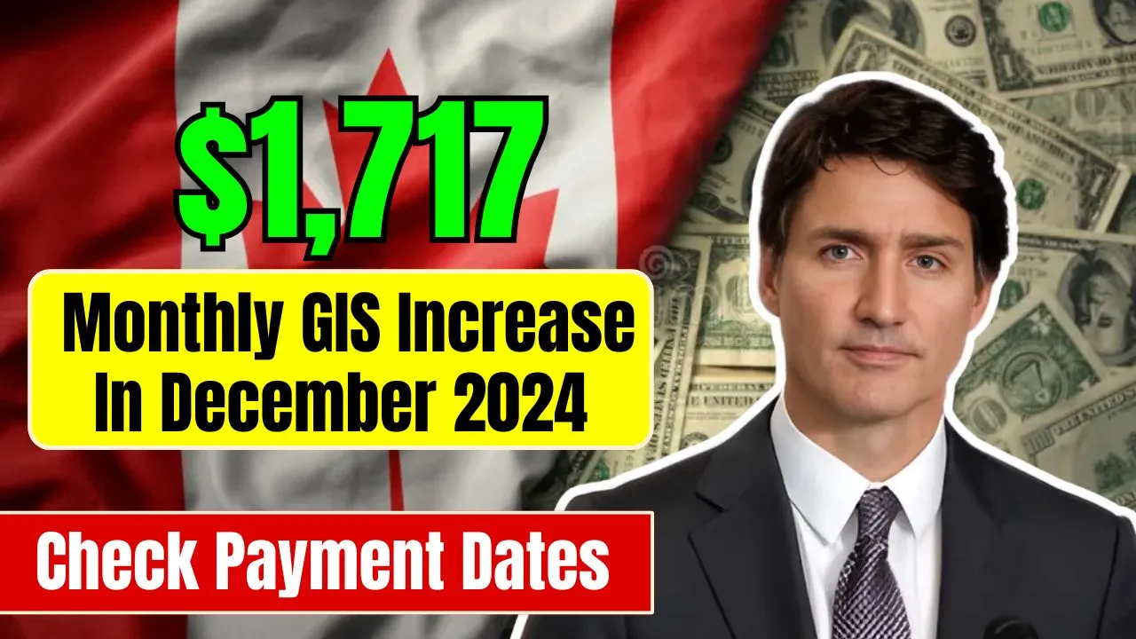 Monthly GIS Increase In Dec 2024